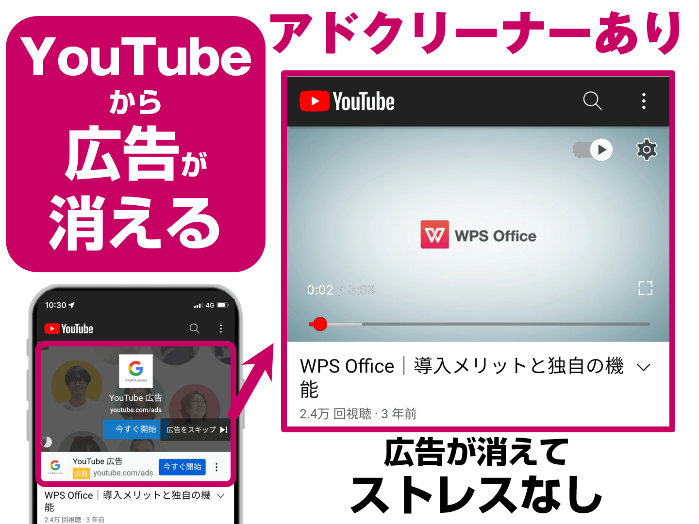YouTube広告が消える！
